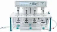Dissolution Tester