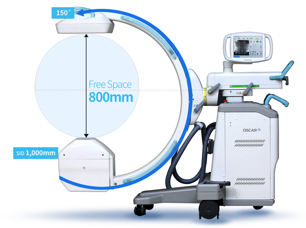 Mobile C-Arm (Genoray)